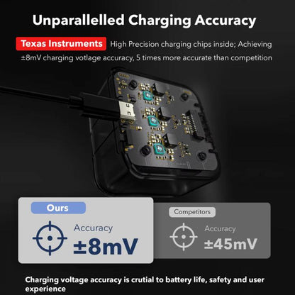 For Insta360 Ace Pro/Ace Pro 2 Battery Charger 3-Channel Fast Charging Station With OLED Screen(Transparent Black) - Others by buy2fix | Online Shopping UK | buy2fix