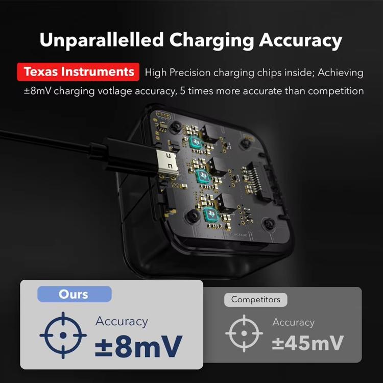 For GoPro HERO13 Black Triple Battery Charger Smart Charging Dock With OLED Display(Transparent Black) - Charger by buy2fix | Online Shopping UK | buy2fix