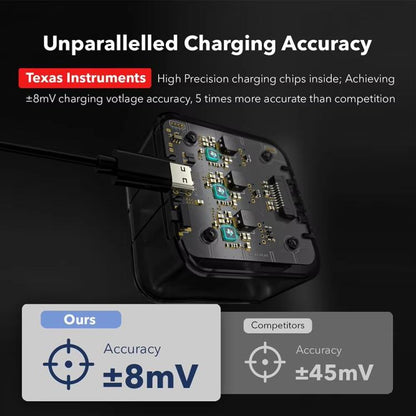 For GoPro HERO13 Black Triple Battery Charger Smart Charging Dock With OLED Display(Transparent Black) - Charger by buy2fix | Online Shopping UK | buy2fix