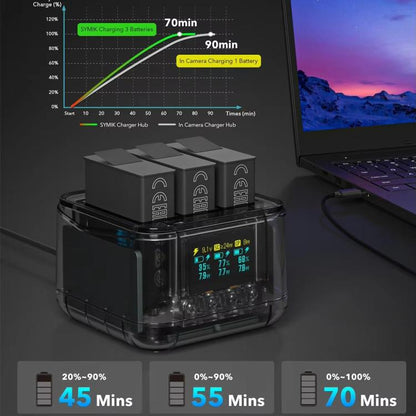 For GoPro HERO13 Black Triple Battery Charger Smart Charging Dock With OLED Display(Transparent Black) - Charger by buy2fix | Online Shopping UK | buy2fix