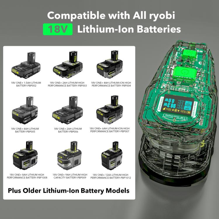 For RYOBI 18V Lithium Battery 100W Fast Charger & 145W Discharge Power Station PSC Pro - Charger & Converter by buy2fix | Online Shopping UK | buy2fix