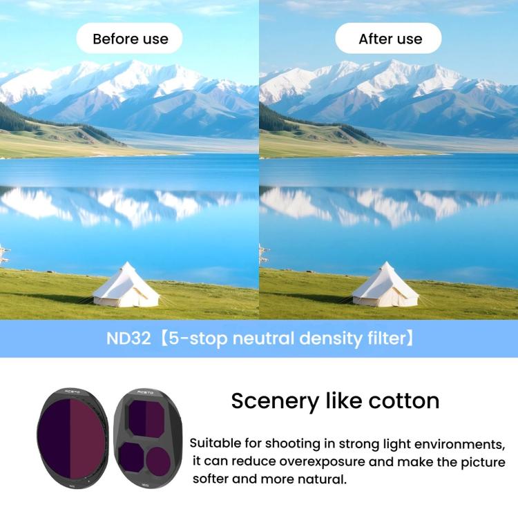 For DJI Mavic 4 Pro RCSTQ Lens Filter, Style: ND16 - Lens Filter by RCSTQ | Online Shopping UK | buy2fix