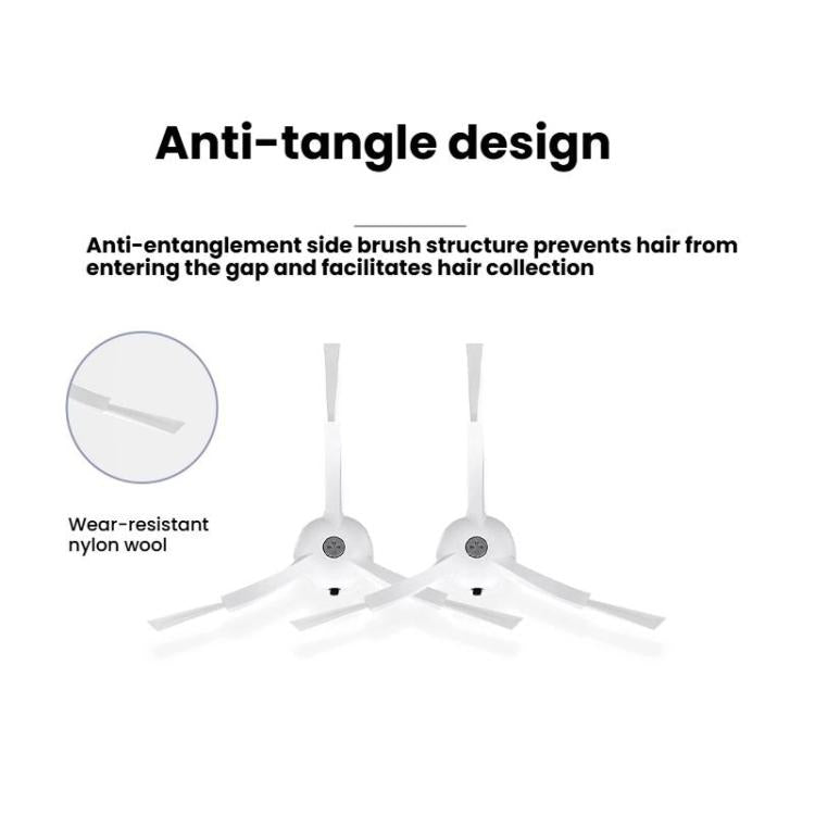 For Xiaomi Roborock S50/T4/T6/T7 Vacuum Robot Replacement Parts Main Brush Cover - For Xiaomi Accessories by buy2fix | Online Shopping UK | buy2fix