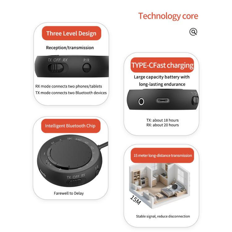 2-in-1 Bluetooth 5.4 Audio Adapter with Qualcomm Chip Low Latency Wireless Transmitter/Receiver for Car/Home(White) - Audio Receiver Transmitter by buy2fix | Online Shopping UK | buy2fix