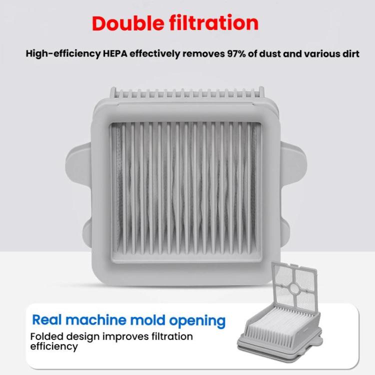 Fiilter For Roborock A30 / A30 Pro / A30 Pro Combo / F25 / F25 ACE Scrubber Replacement Part - For Roborock Accessories by buy2fix | Online Shopping UK | buy2fix