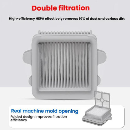 Fiilter For Roborock A30 / A30 Pro / A30 Pro Combo / F25 / F25 ACE Scrubber Replacement Part - For Roborock Accessories by buy2fix | Online Shopping UK | buy2fix