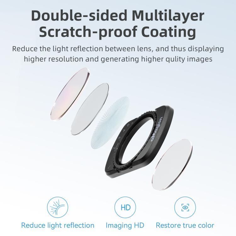 For DJI Osmo Pocket 3 aMagisn Adjustable Magnetic Filter Camera Lens Filters Mist 1/4 - Lens Accessories by aMagisn | Online Shopping UK | buy2fix