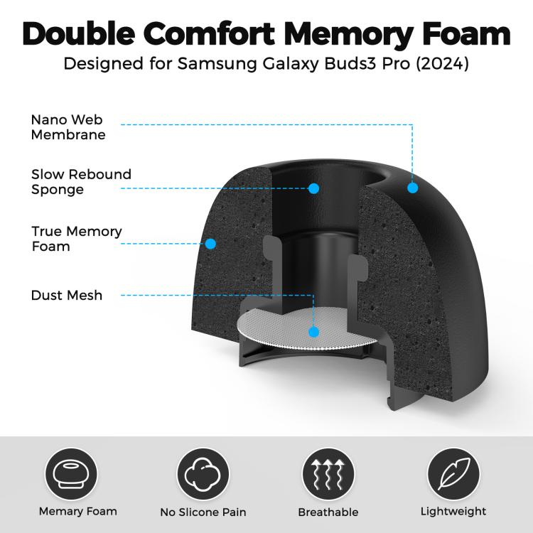 For Samsung Galaxy Buds3 Pro AhaStyle WG168 Memory Foam Anti-Slip Anti-Loss Earplug Cap, Size: S+M+L - Anti-dust & Ear Caps by AhaStyle | Online Shopping UK | buy2fix