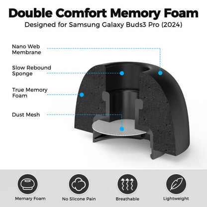 For Samsung Galaxy Buds3 Pro AhaStyle WG168 Memory Foam Anti-Slip Anti-Loss Earplug Cap, Size: S+M+L - Anti-dust & Ear Caps by AhaStyle | Online Shopping UK | buy2fix