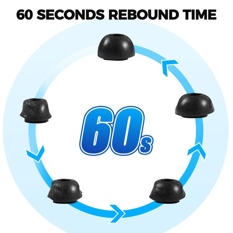 For Samsung Galaxy Buds3 Pro AhaStyle WG168 Memory Foam Anti-Slip Anti-Loss Earplug Cap, Size: S+M+L - Anti-dust & Ear Caps by AhaStyle | Online Shopping UK | buy2fix