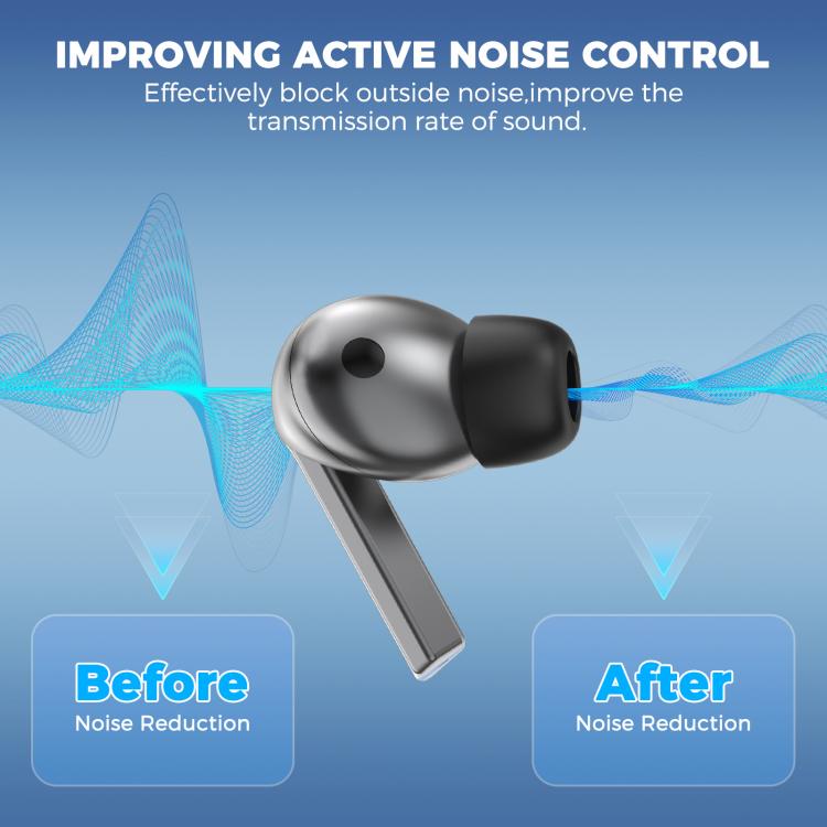 For Samsung Galaxy Buds3 Pro AhaStyle WG168 Memory Foam Anti-Slip Anti-Loss Earplug Cap, Size: S+M+L - Anti-dust & Ear Caps by AhaStyle | Online Shopping UK | buy2fix