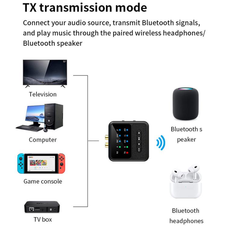 2-in-1 Bluetooth 5.4 Audio Transceiver HiFi Transmitter/Receiver, HD Calls, RCA/3.5mm AUX for Car/Home Stereo - Audio Receiver Transmitter by buy2fix | Online Shopping UK | buy2fix