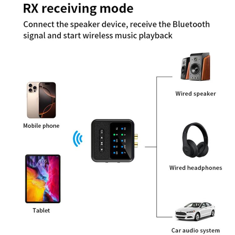 2-in-1 Bluetooth 5.4 Audio Transceiver HiFi Transmitter/Receiver, HD Calls, RCA/3.5mm AUX for Car/Home Stereo - Audio Receiver Transmitter by buy2fix | Online Shopping UK | buy2fix