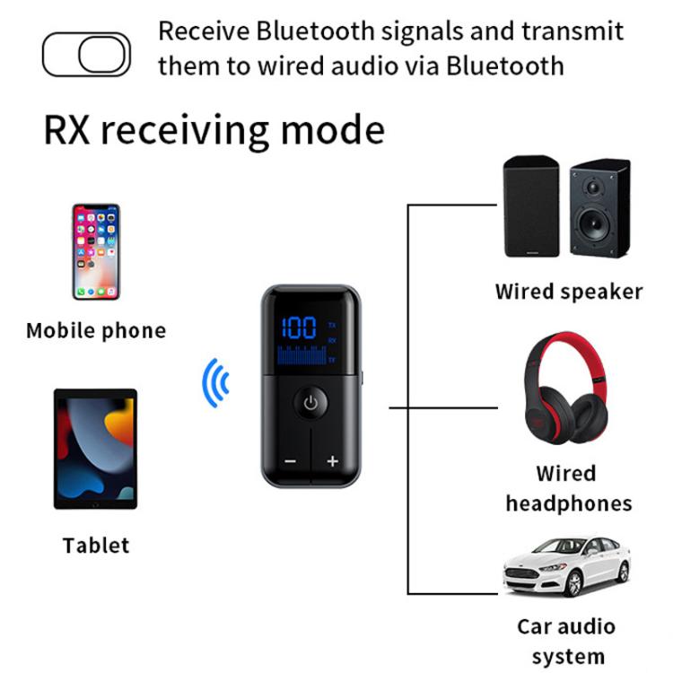 2-In-1 Bluetooth 5.4 Transmitter & Receiver AUX Car/Travel Adapter with 3.5mm Jack, TF Card Slot, Lapel Clip Design - Audio Receiver Transmitter by buy2fix | Online Shopping UK | buy2fix