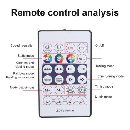 3 Control App Remote Control Colorful Car Interior Ambient Lighting Modified LED Acrylic USB Car Ambient Lighting, Spec: 110cm x 5 5 In 1 - Atmosphere lights by buy2fix | Online Shopping UK | buy2fix