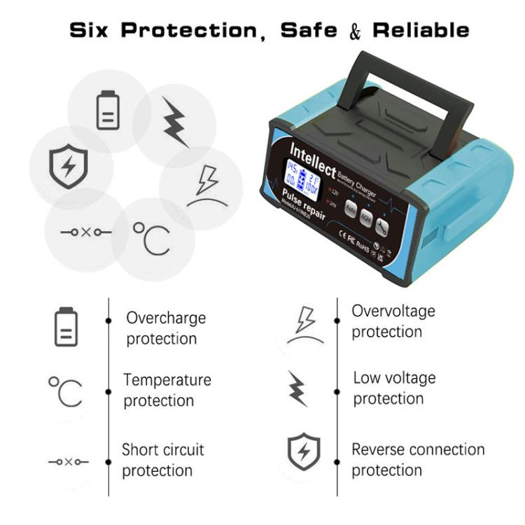 12V/24V Car Battery Charger Intelligent Pulse Lead-acid Battery Repair, Specification: AU Plug - Battery Charger by buy2fix | Online Shopping UK | buy2fix
