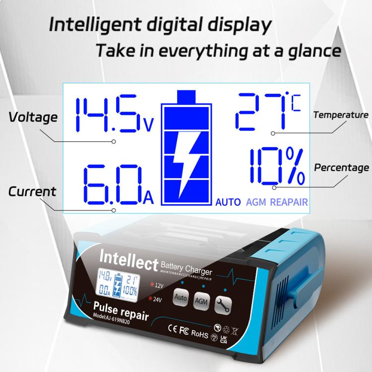 12V/24V Car Battery Charger Intelligent Pulse Lead-acid Battery Repair, Specification: EU Plug - Battery Charger by buy2fix | Online Shopping UK | buy2fix