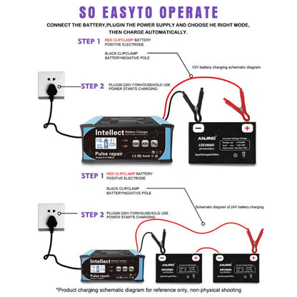 12V/24V Car Battery Charger Intelligent Pulse Lead-acid Battery Repair, Specification: AU Plug - Battery Charger by buy2fix | Online Shopping UK | buy2fix