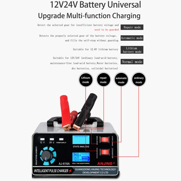 ANJING 12-24V Car Motorcycle Battery Charger Pure Copper Intelligent Pulse Repair, Specification: UK Plug - Battery Charger by buy2fix | Online Shopping UK | buy2fix