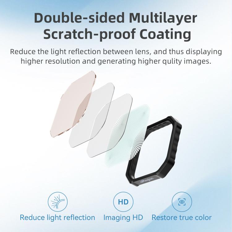 For Insta360 Ace Pro / Ace Pro 2 aMagisn AC28 Filter, Spec: CPL+ND8+ND16+ND32 - Len Accessories by aMagisn | Online Shopping UK | buy2fix