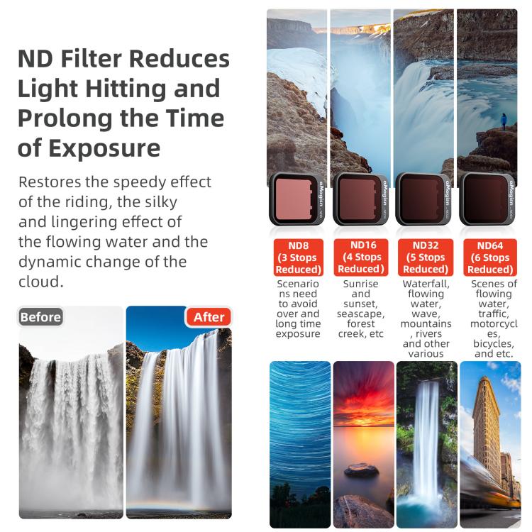 For DJI Flip aMagisn Filter Lens Accessories, Spec: ND8+ND16+ND32+ND64 - Other by aMagisn | Online Shopping UK | buy2fix