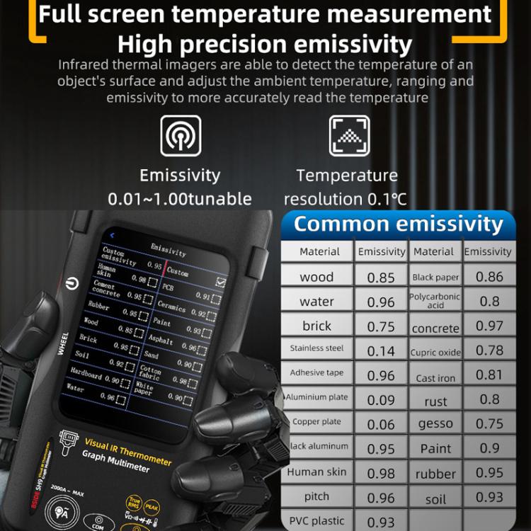 Standard BSIDE SH9 Infrared Thermal Imaging Multimeter Touchscreen High-Definition Thermal Imaging Thermometer Electrical Floor Heating Inspection - Thermostat & Thermometer by BSIDE | Online Shopping UK | buy2fix