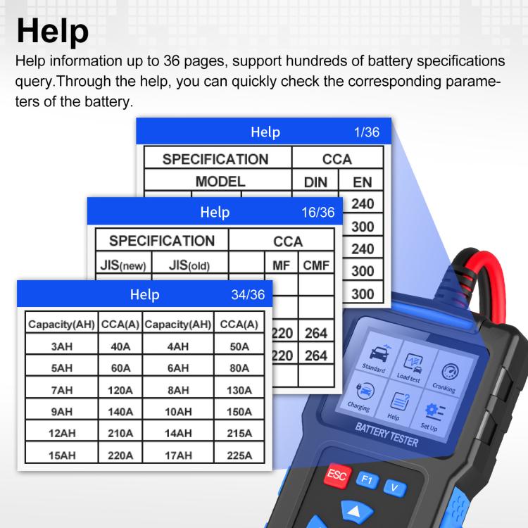 12/24V Multi-Function Car Battery Fault Diagnosis Tester(BT300) - Electronic Test by buy2fix | Online Shopping UK | buy2fix