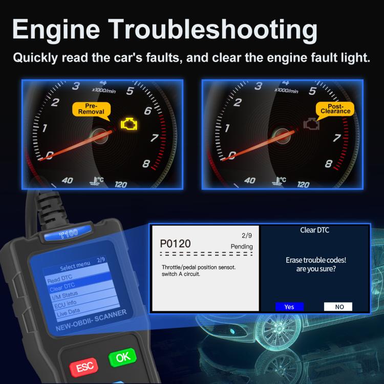 Car Fault Diagnostic Instrument OBD2 Car Engine Tester(T100) - Electronic Test by buy2fix | Online Shopping UK | buy2fix