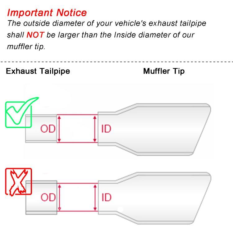 Car Inclined Stainless Steel Muffler Exhaust Pipe, Size: 76x101mm Black - Exhaust Pipes by buy2fix | Online Shopping UK | buy2fix