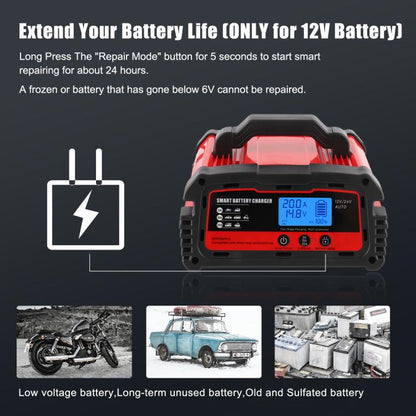 DMD 12V/24V Universal Intelligent Pulse Repair Battery Charger(EU Plug) - Battery Charger by buy2fix | Online Shopping UK | buy2fix