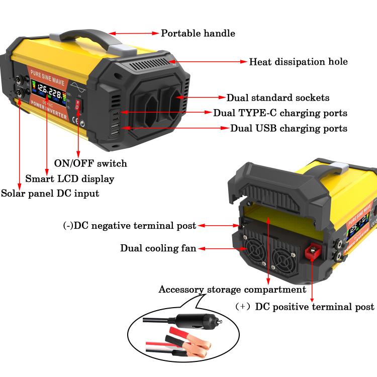 Gurxun Pure Sine Wave Inverter With Dual AC Outlets 2 USB + 2 Type-C Ports Car Power Converter, Spec: PQ500W Universal Socket 12V To 220V - Pure Sine Wave by Gurxun | Online Shopping UK | buy2fix