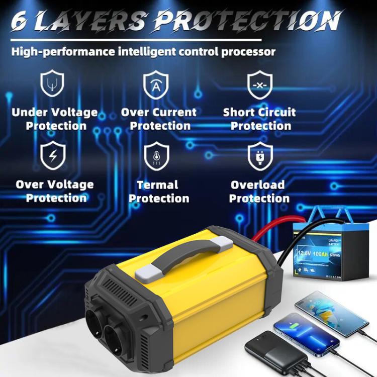 Gurxun Pure Sine Wave Inverter With Dual AC Outlets 2 USB + 2 Type-C Ports Car Power Converter, Spec: PQ800W EU Plug - Pure Sine Wave by Gurxun | Online Shopping UK | buy2fix