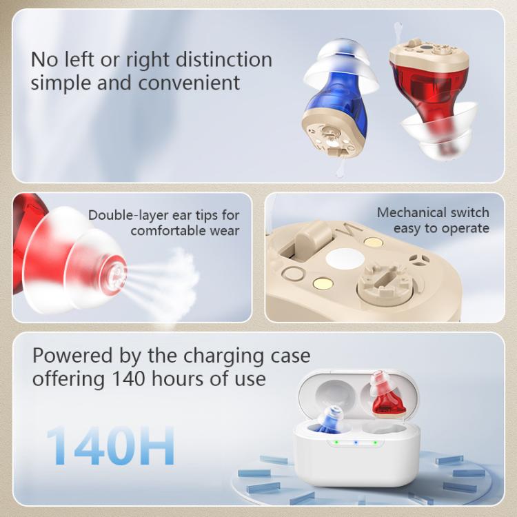 CIC Invisible Hearing Amplifier With Mini Charging Case Portable Hearing Aid Device For Seniors(Red Blue) - Hearing Aids by buy2fix | Online Shopping UK | buy2fix