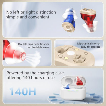CIC Invisible Hearing Amplifier With Mini Charging Case Portable Hearing Aid Device For Seniors(Red Blue) - Hearing Aids by buy2fix | Online Shopping UK | buy2fix