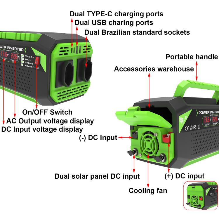 Gurxun Car Pure Sine Wave Inverter Dual AC Sockets + 2 USB + 2 Type-C Ports Outdoor Car Power Converter, Spec: 300W EU Plug - Pure Sine Wave by Gurxun | Online Shopping UK | buy2fix