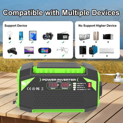 Gurxun Car Pure Sine Wave Inverter Dual AC Sockets + 2 USB + 2 Type-C Ports Outdoor Car Power Converter, Spec: 300W EU Plug - Pure Sine Wave by Gurxun | Online Shopping UK | buy2fix