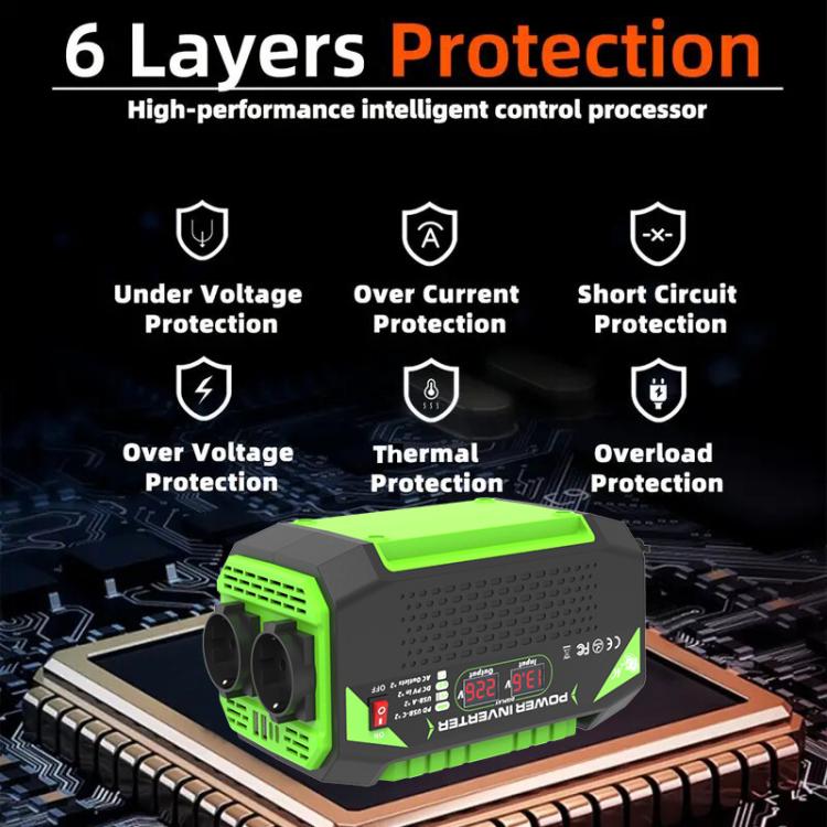 Gurxun Car Pure Sine Wave Inverter Dual AC Sockets + 2 USB + 2 Type-C Ports Outdoor Car Power Converter, Spec: 300W EU Plug - Pure Sine Wave by Gurxun | Online Shopping UK | buy2fix