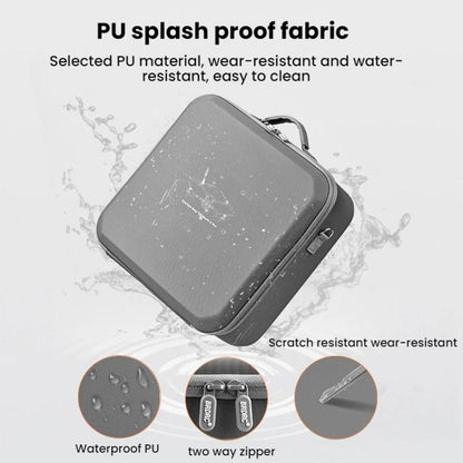 For DJI MAVIC 4 PRO BRDRC Accessories Portable Storage Bag(RC PRO2 Remote Control Version) - Backpacks & Bags by BRDRC | Online Shopping UK | buy2fix