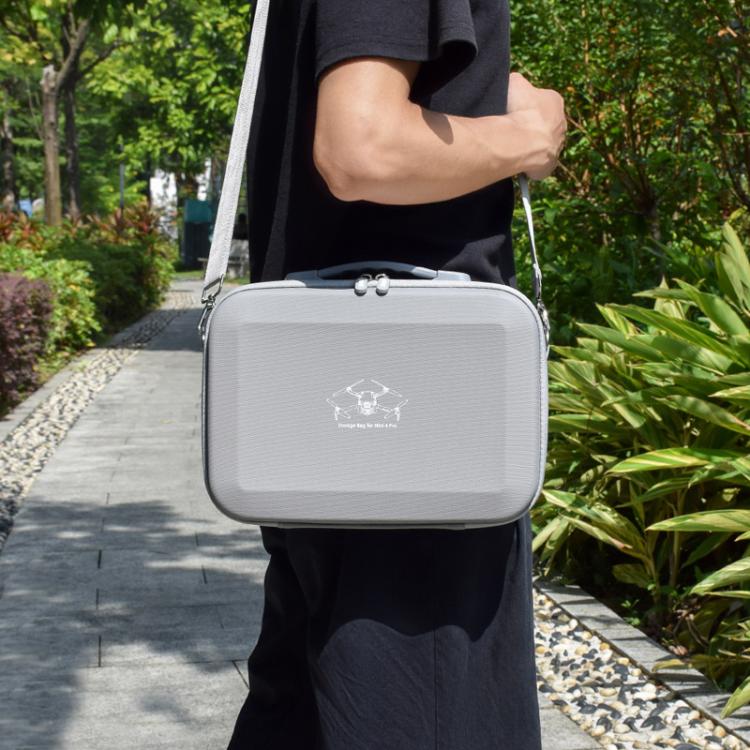 For DJI MINI 4 PRO BRDRC Remote Control Accessories Storage Handbag(Gray) - Carry Cases & Bags by BRDRC | Online Shopping UK | buy2fix