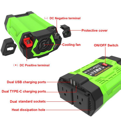 Gurxun 200W Modified Wave Inverter With 18W Solar Panel + 30A Controller Dual Socket + 2 USB + 2 Type-C Ports, Spec:  Universal Socket 12V To 110V - Modified Square Wave by Gurxun | Online Shopping UK | buy2fix