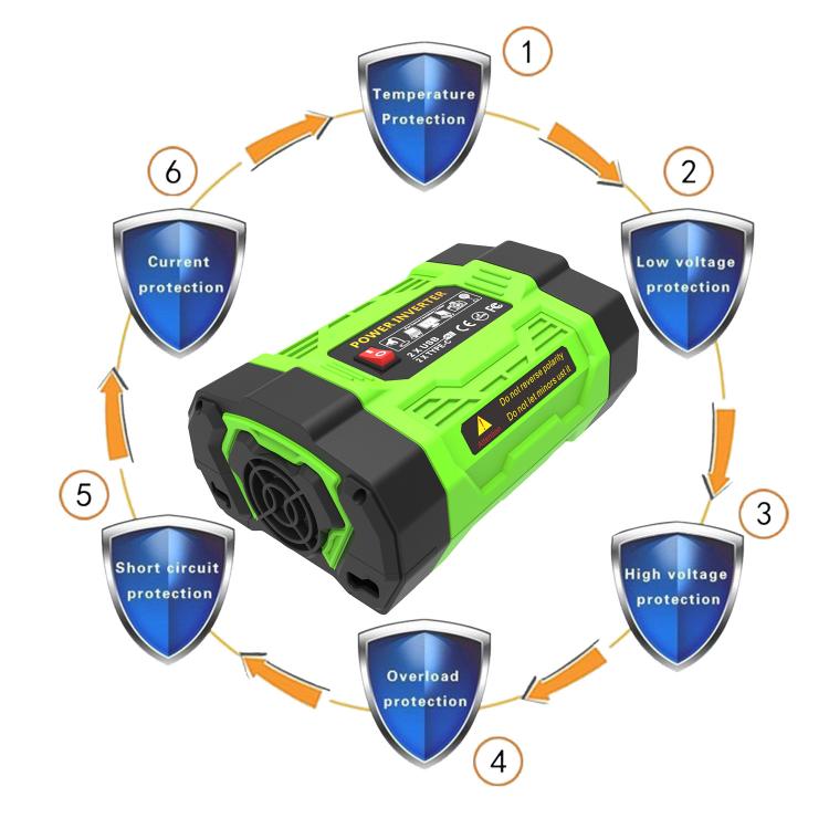 Gurxun 200W Modified Wave Inverter With 18W Solar Panel + 30A Controller Dual Socket + 2 USB + 2 Type-C Ports, Spec: US Plug 12V To 110V - Modified Square Wave by Gurxun | Online Shopping UK | buy2fix