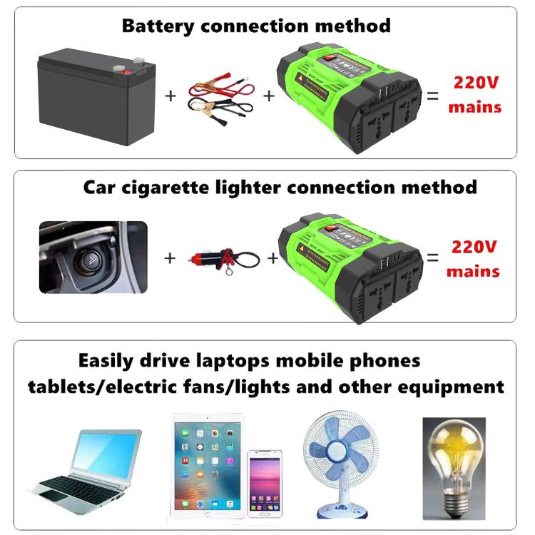 Gurxun 200W Modified Wave Inverter With 18W Solar Panel + 30A Controller Dual Socket + 2 USB + 2 Type-C Ports, Spec: Universal Socket 12V To 220V - Modified Square Wave by Gurxun | Online Shopping UK | buy2fix