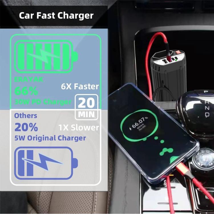 Gurxun 200W Modified Wave Intelligent Car Inverter Dual USB + Dual Type-C Port Car Power Converter, Spec: Brazil Plug 12V To 110V - Modified Square Wave by Gurxun | Online Shopping UK | buy2fix