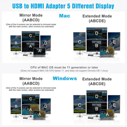 KCEVE MSTH14 USB / Type-C To 4 HDMI Port Adapter KVM Switch - Switch by KCEVE | Online Shopping UK | buy2fix