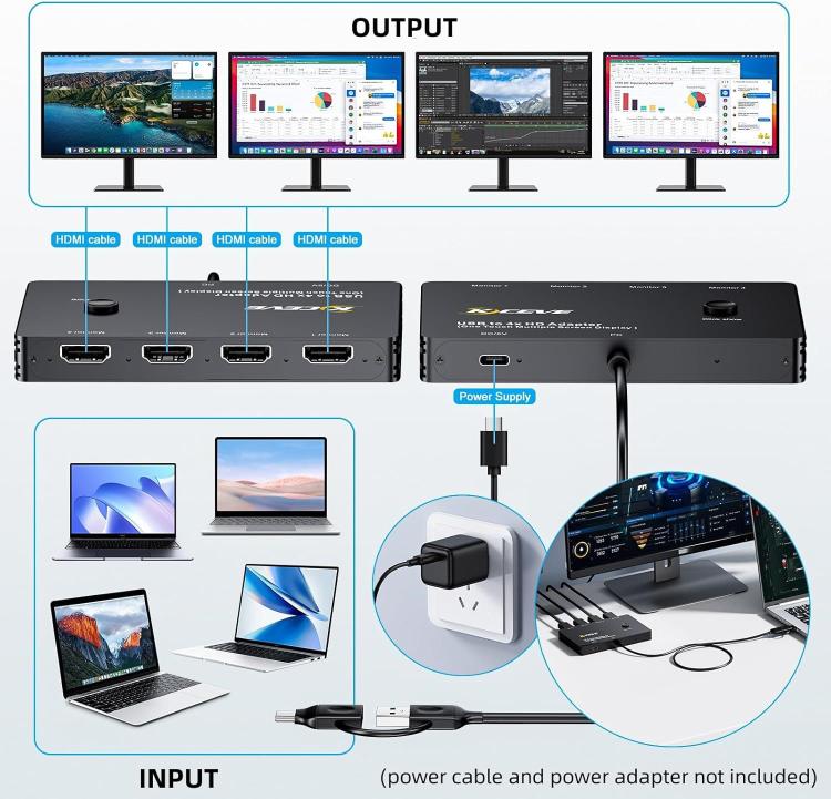 KCEVE MSTH14 USB / Type-C To 4 HDMI Port Adapter KVM Switch - Switch by KCEVE | Online Shopping UK | buy2fix
