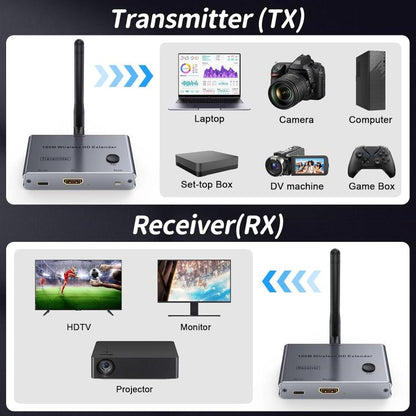 2 In 1 4K 30Hz Wireless HDMI Extender 100m Point To Point HD Video Transmitter, Transmitter+Receiver - Amplifier by buy2fix | Online Shopping UK | buy2fix