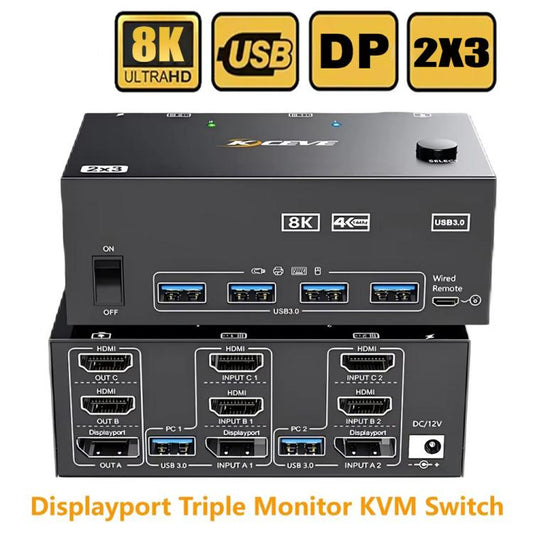 KCEVE KC-KVM204DH 2 In 4 Out 8K 60Hz KVM Switch For 2 Computer 4 Monitors EU Plug - Switch by KCEVE | Online Shopping UK | buy2fix