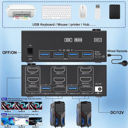 KCEVE KC-KVM204DH 2 In 4 Out 8K 60Hz KVM Switch For 2 Computer 4 Monitors AU Plug - Switch by KCEVE | Online Shopping UK | buy2fix