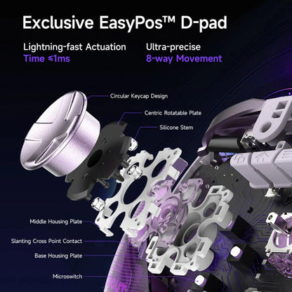 EasySMX D10 Wireless Gaming Controller with Dual-Mode Triggers & TMR Hall Effect Joysticks Charging Dock for PC/Switch/Phone/Steam(Black) - Gamepads by EasySMX | Online Shopping UK | buy2fix