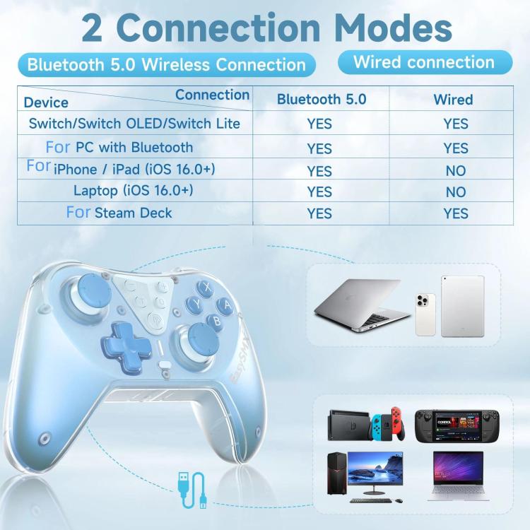 EasySMX T39 Hall Effect 3D Joystick Gaming Controller For Nintendo Switch/Switch Lite/Switch OLED, Steam Deck, PC & IOS Mobile/Tablet(White) - Gamepads by EasySMX | Online Shopping UK | buy2fix